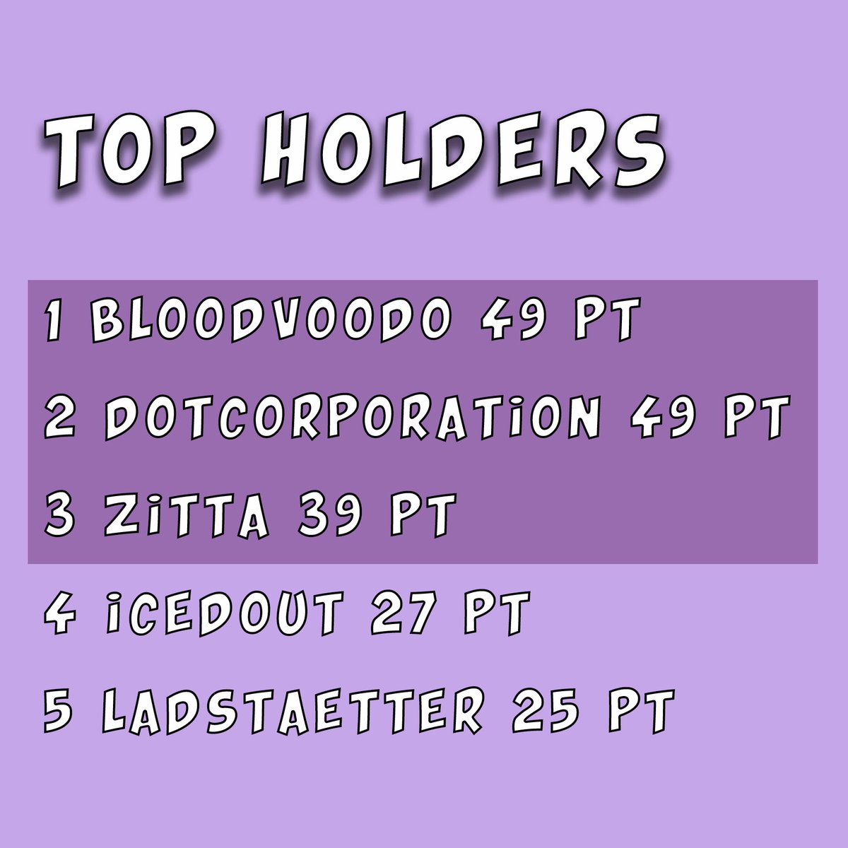 Hello Meta Monkeys 🐵❤️

As we announced in our latest utilitypost we will give passive Income to our top 3 Holder

s #blockchain #nftdrop #cryptocurrency #nftcollectibles #bitcoin #openseanft #nftcollection #cryptoartist #nftartists #eth #nftartgallery #artist #metaversebloo