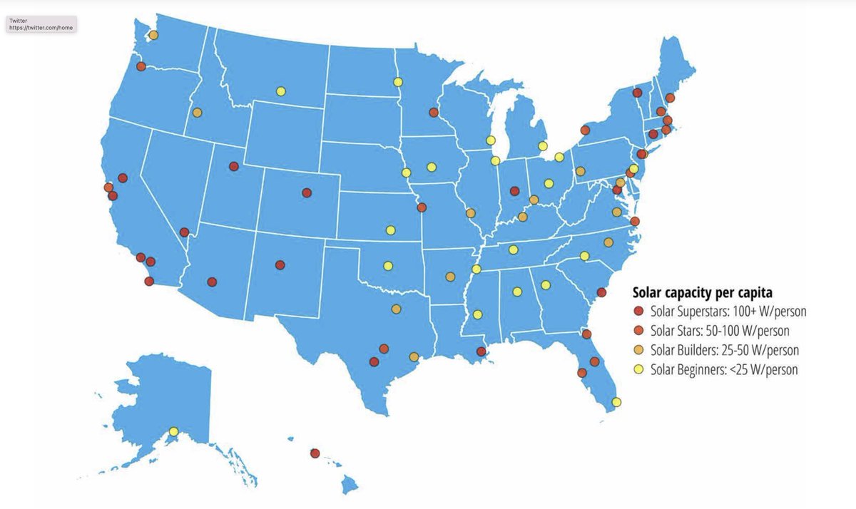 solaronenyc's tweet image. Which US cities are leading in solar power adoption? Which are leading on solar power installed per capita ? Our friends at @cleantechnica created charts with  answers to these and other questions. 
bit.ly/3Tu2Z3w

#solarpoweredcities #UrbanSolar #solaronenyc