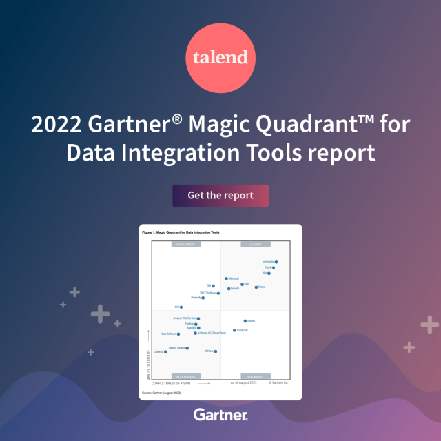 BISCHOFF7's tweet photo. 🎉 Celebrating the news that Talend has been named a Leader in the 2022 Gartner Magic Quadrant for Data Integration Tools Report — for the 7th year in a row! #GartnerMQ #GartnerDA https://t.co/J0wgcJYUch https://t.co/MCkM9AGxEv