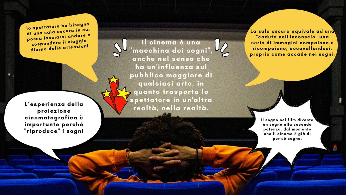 Letteralmente "SOgnaRE ad OccHi Aperti" 🥰
#Cinema #Cinematography #roma #cinematic #aneclazio #Information #culture #cultura
