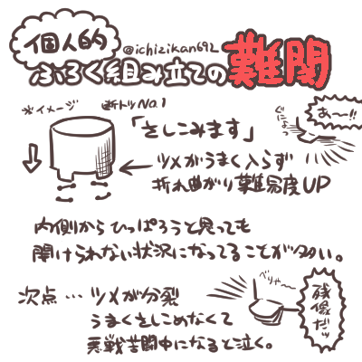 個人的な難関ポイント このワードが出てくると「うわあああああ!!!orz」ってなる。あれかな、組み立てる前に先に順序を確認するべきかな…とちょっと思ったり…うん。 