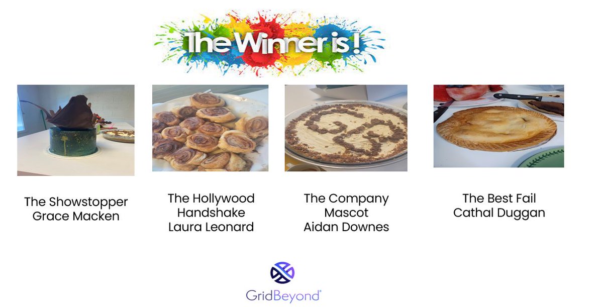 GridBeyond_'s tweet image. We are having great fun at #GridBeyond lately!

Well done to everyone who took part in the Great Grid #bakeoff team and thank you to our team of tasters.

The votes have been counted and verified over night and we are thrilled to announce the winners of the competition: