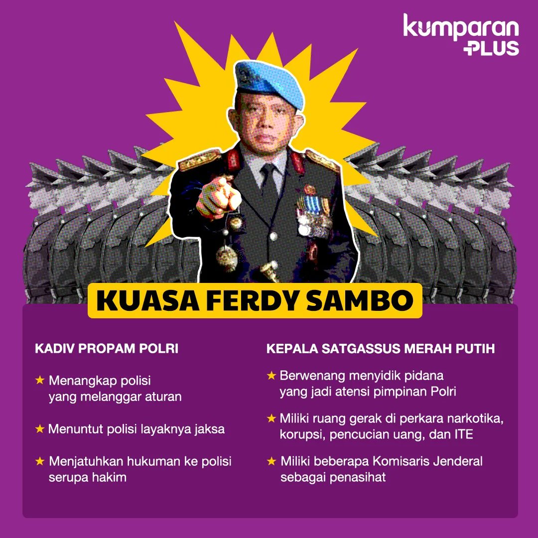 kumparanPLUS by kumparan tweet media