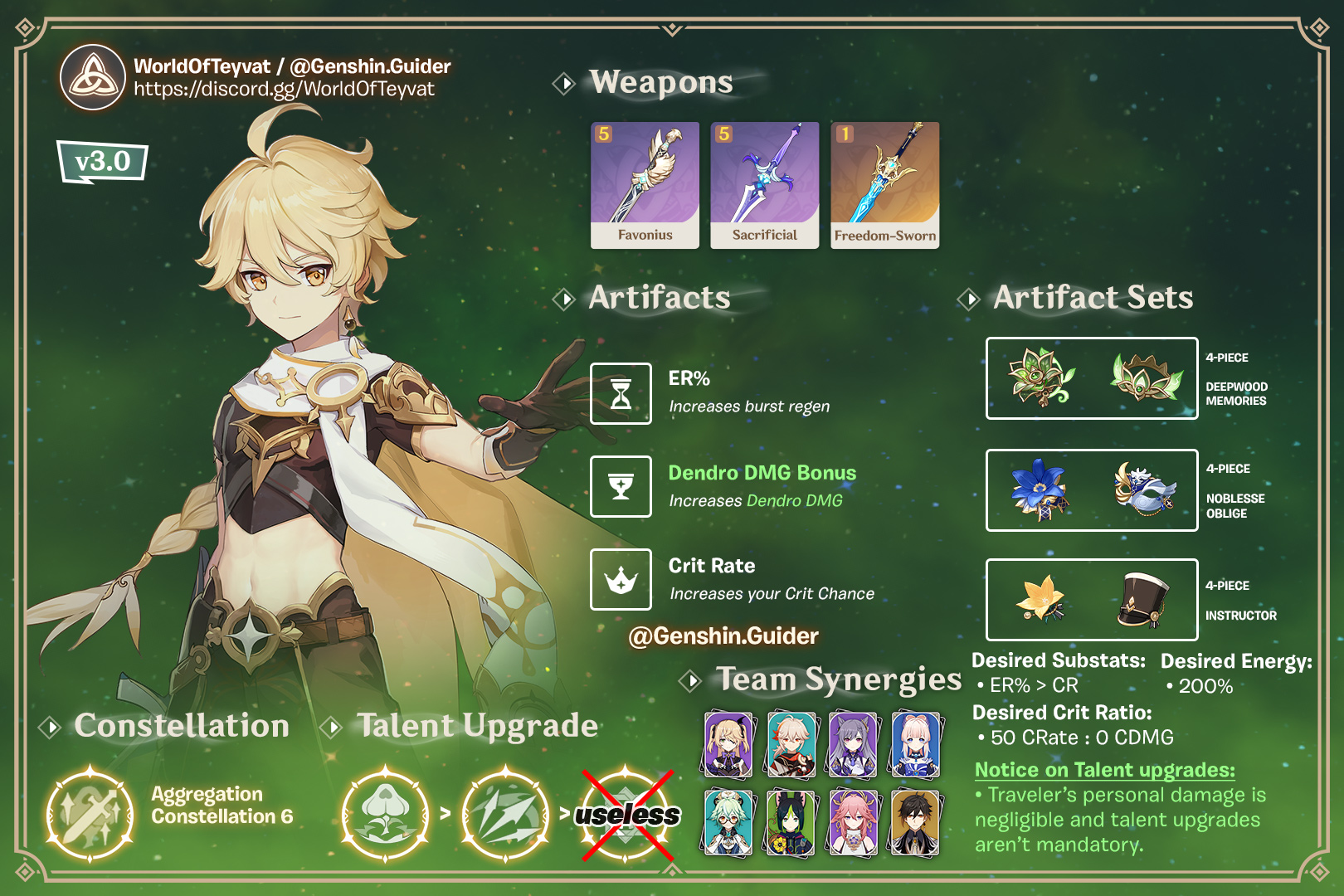 name (@snn15_18) / X