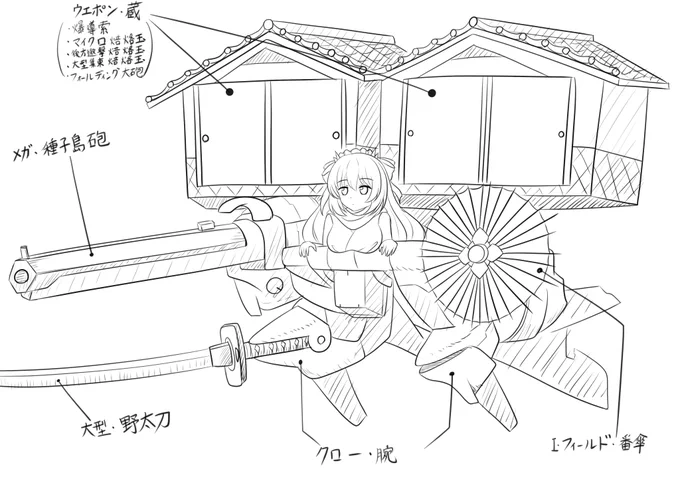 拠点防衛用装備サグメ
和風デンドロビウムを描きたくなりまして…(塗る時間はなかった)
 #式姫お絵かき60分一本勝負 