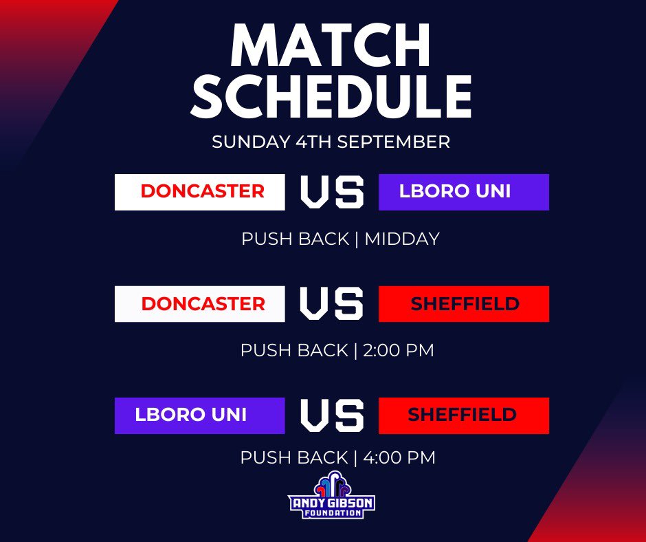 Andy Gibson Foundation tweet media