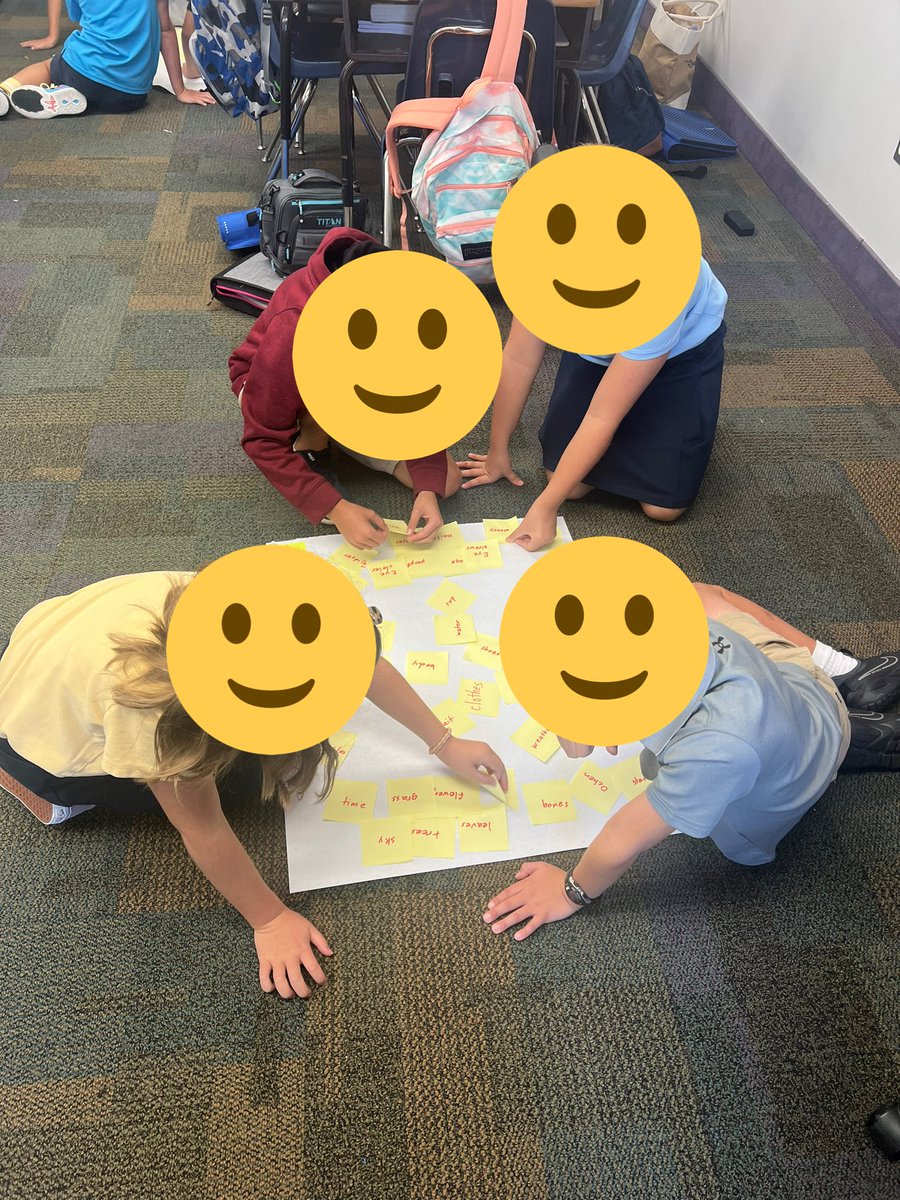 Starting off social studies with concept development that will lay a foundation for the whole year. A TABA is a powerful tool.