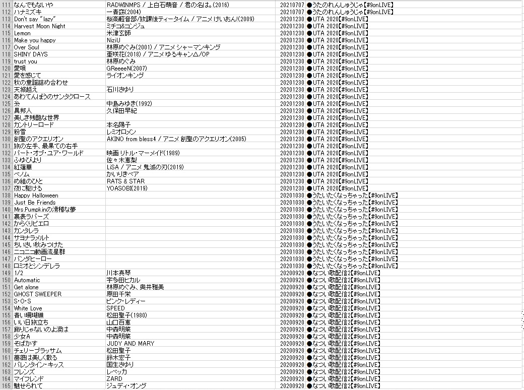 budosui06's tweet photo. @null
久遠嬢への歌リクエスト用に今まで久遠嬢が歌配信等で歌った曲まとめてみたから共有。
#御来屋久遠 https://t.co/L0VChVNR9j
