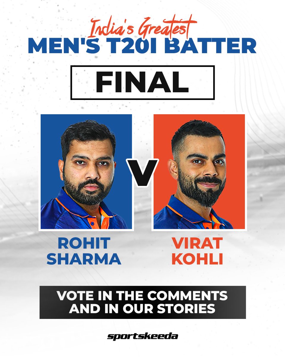 Sportskeeda's tweet photo. 𝐈𝐭'𝐬 𝐓𝐢𝐦𝐞! 💥

Who is India’s Greatest Men’s T20I Batter? 🤔🇮🇳

#RohitSharma #ViratKohli #IndiasGreatestT20IBatter #India #TeamIndia #CricketTwitter https://t.co/OkT6VQs3QQ