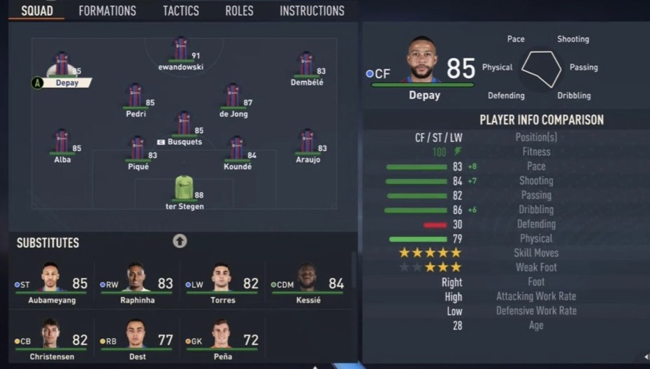 FIFA 23 ratings leak: Barcelona