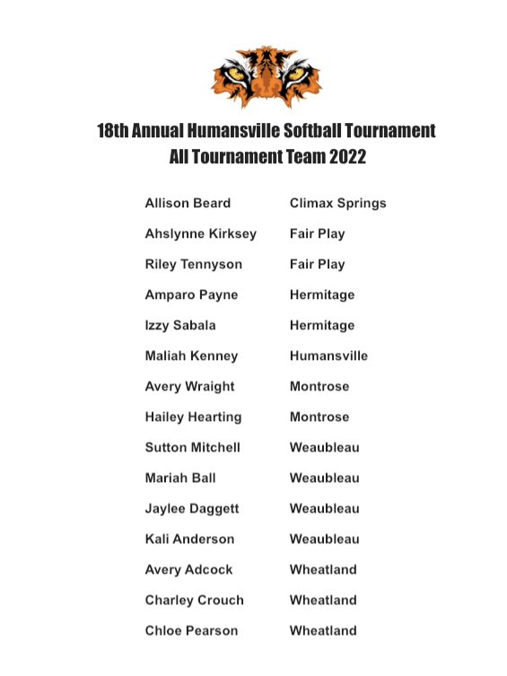 Humansville RIV Schools on Twitter "18th Annual Humansville Softball