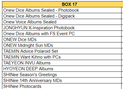 NctrnlBeeShop's tweet photo. #NBS_Updates 

‼️BOX 17‼️

The box containing the albums listed below is already in our PH address. Albums are disinfected and sorted out tonight. Thank you &amp; God bless! 

— thread https://t.co/hNkg2GlniA