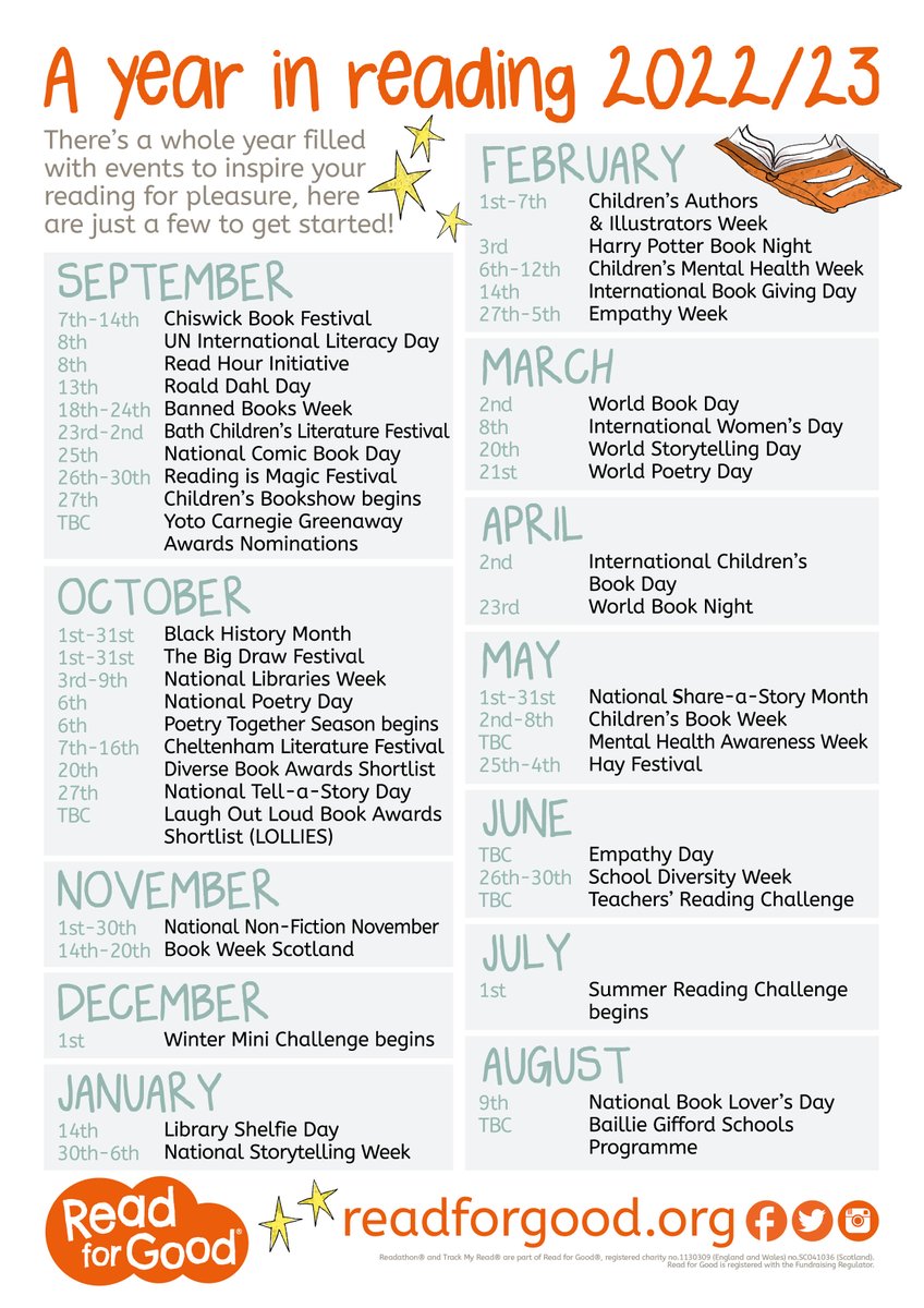 🌟SAVE & SHARE ‘A Year in Reading’! 🌟 A culture of reading for pleasure grows, evolves & develops over time. Start this autumn & inspire children to become capable, confident, happy readers. 📘 📚 Here are just a few events & ideas to spark some fun: readforgood.org/wp-content/upl…! 📙