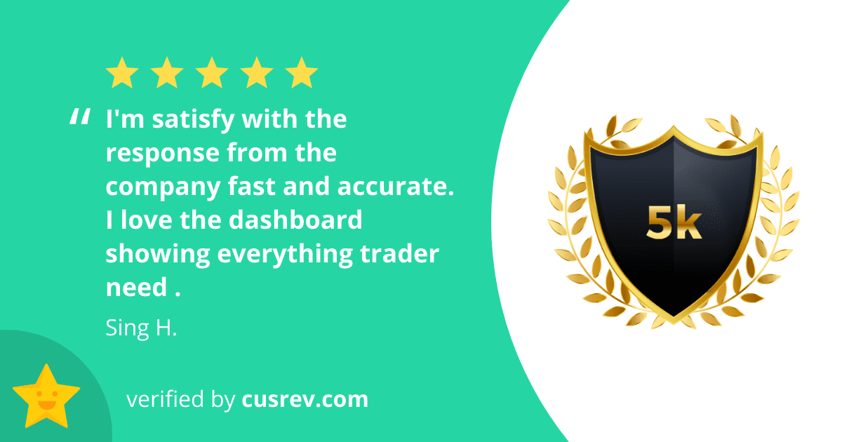 traderswithedge's tweet photo. #propfirmtrader #traderfunding #fundingtraders #fundingfortraders #traderswithedge #propfirmreviews #fundedtrading #propfirm #traderfunding https://t.co/OTR5zVWW9W