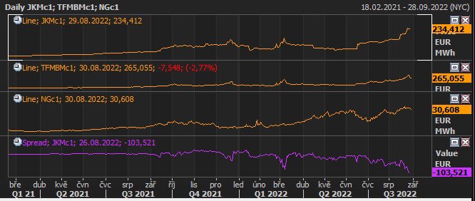 Kamil Chvatal tweet media