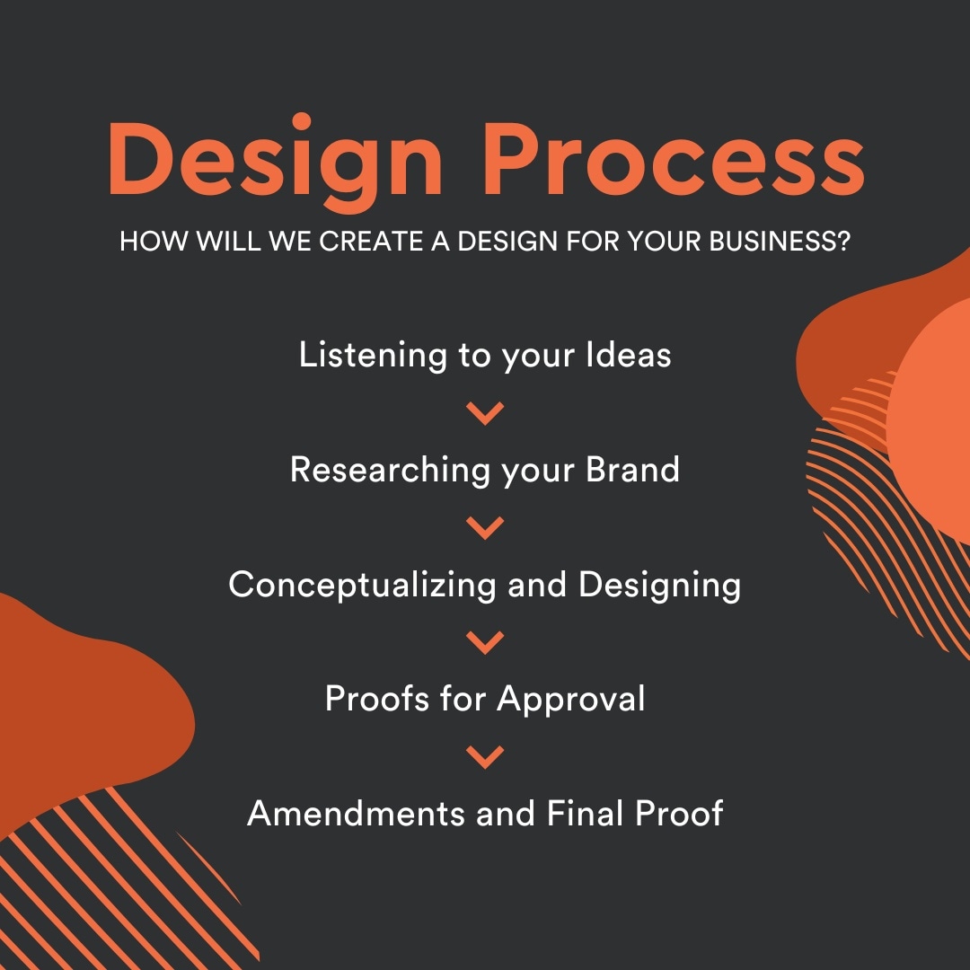 PandaPressStone's tweet photo. Ever wondered what happens when you place an order with us? π€
Our aim is to make sure you get exactly what you need and more, going the extra mile and sending emailed proofs to make sure you'll be over the moon with your final result! πβ€οΈ
#pandadifference #pandapress #panda https://t.co/t04OXWqWvm