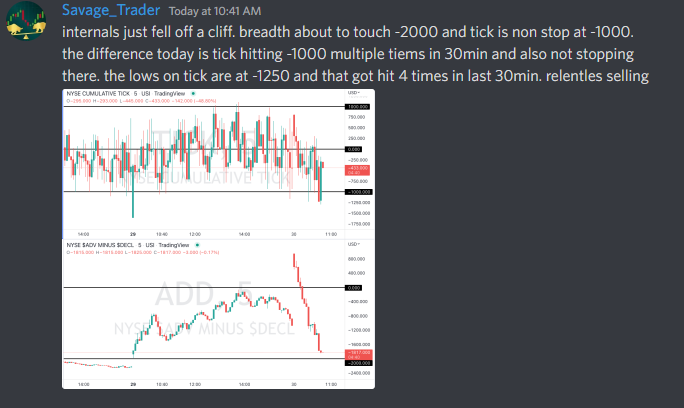 Option_Traders1's tweet photo. Intraday Update $SPY $QQQ $IWM #OptionsTrading https://t.co/YYSiVuI4Wv