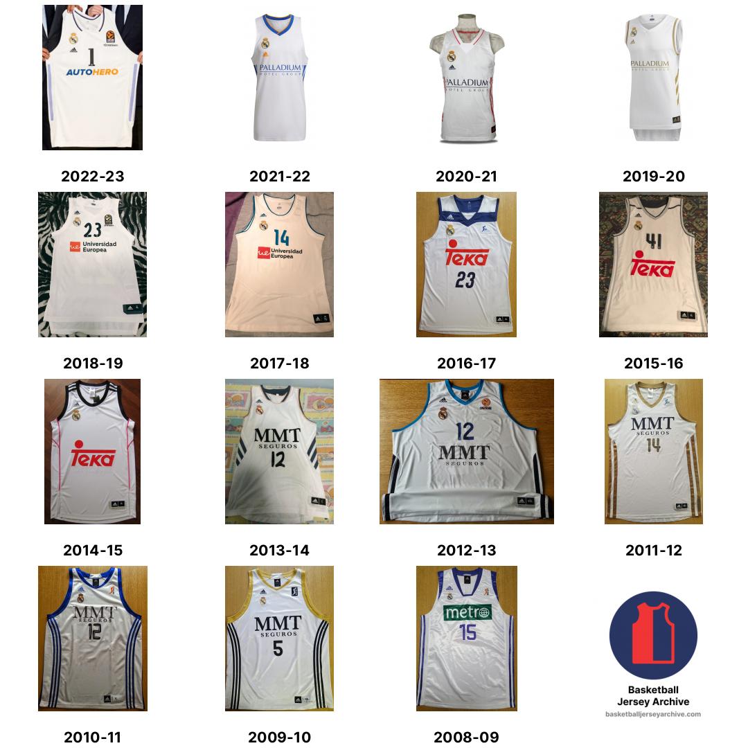 Basketball Jersey Archive on Twitter "Real Madrid Primary Jerseys