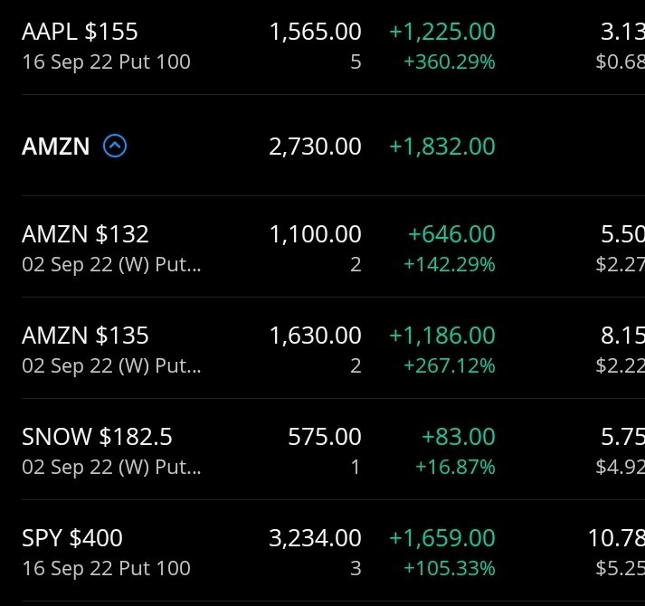SERGIO81110's tweet photo. Swings😏🤞
@BarcodeTrades  called for free https://t.co/0l5vsq0qzY