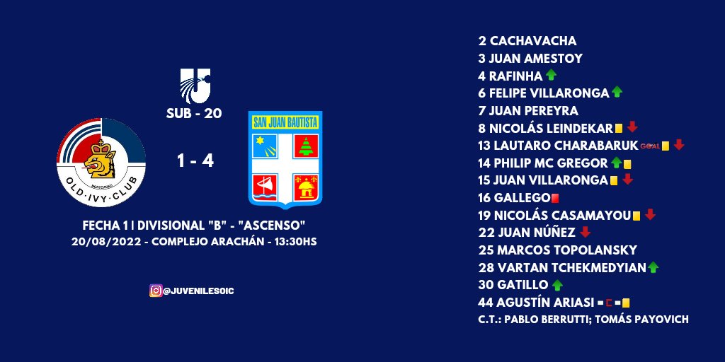 Old Ivy Club tweet media