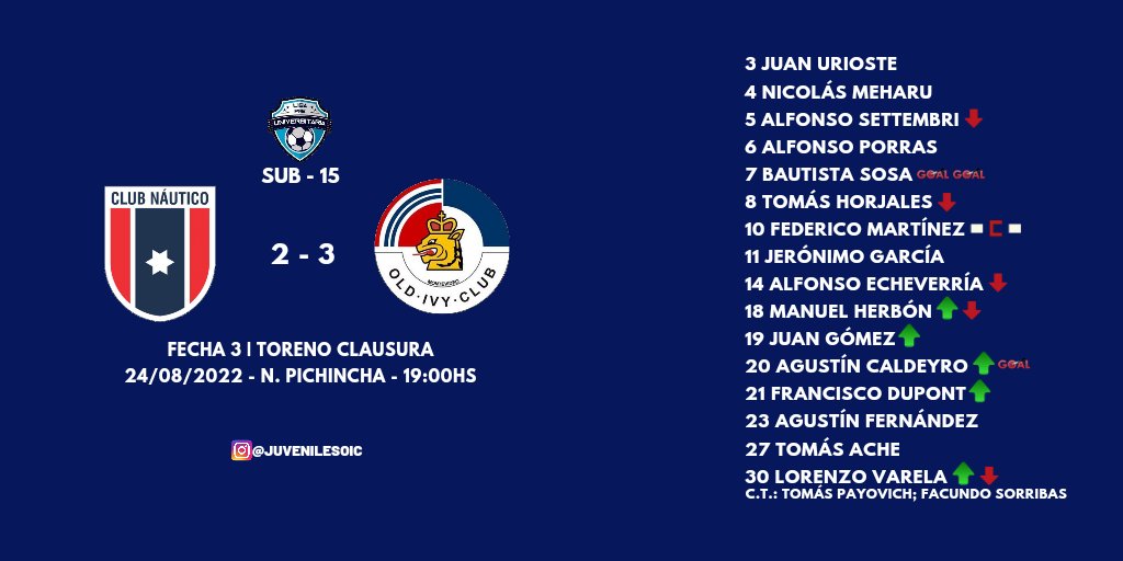 Old Ivy Club tweet media