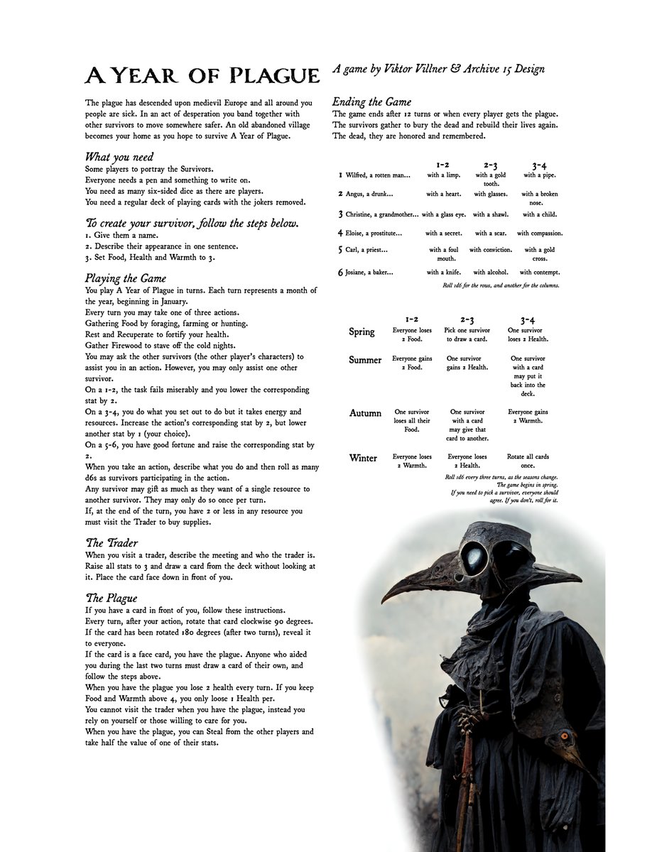 archive15d's tweet photo. A Year of Plague is a game about surviving and what it might cost you. It's a one-page, rules-lite game for 2 or more players! Everything you need is in the attached picture, or find a PDF copy here: https://t.co/QekYY5qAEe
#ttrpg #IndieGameDev https://t.co/emoa2Vlv3Z