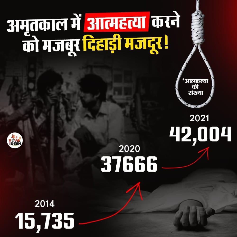 अमृतकाल में आत्महत्या करने को मजबूर दिहाड़ी मजदूर!   #75yearsofindependence #ModiFailsIndia