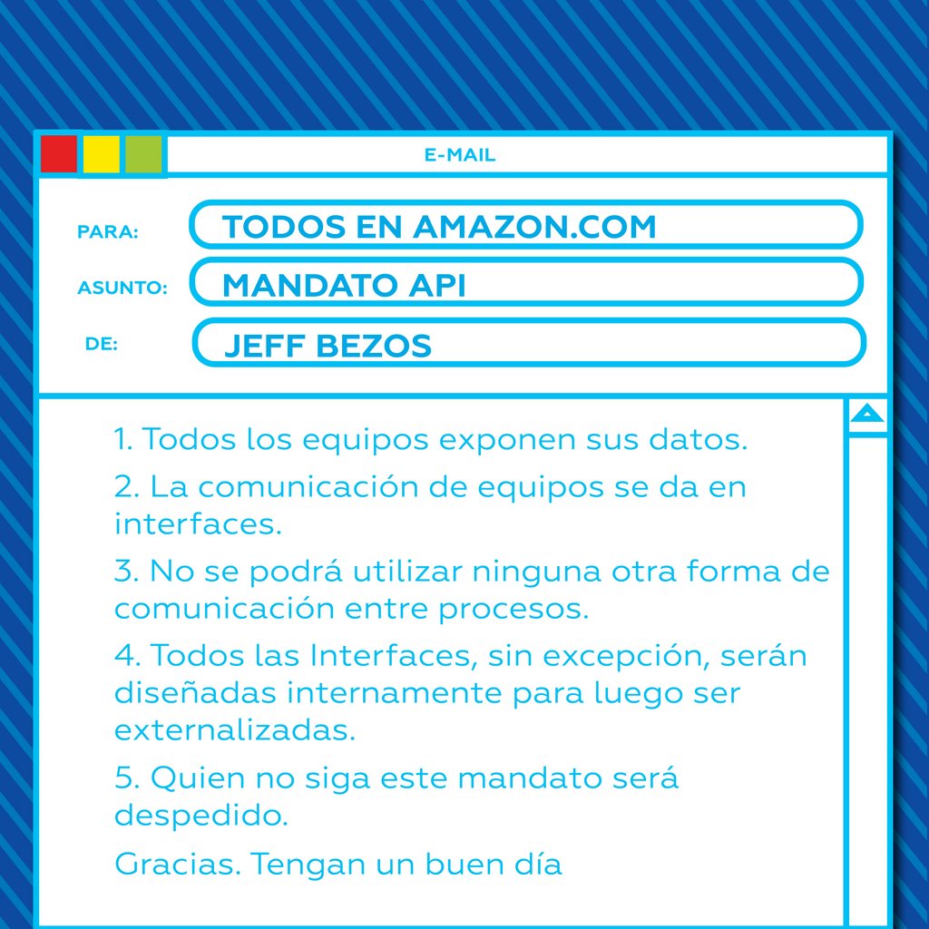 InnovacionRueda's tweet photo. Hace 20 años, Jeff Bezos, presentó los lineamientos estratégicos del modelo de plataforma que es utilizado hasta el día de hoy y ha llevado a https://t.co/RRW2W0kadG a experimentar crecimiento y convertirse en una de las empresas más grandes del mundo.

👉🏻 https://t.co/znVrzWIjvi https://t.co/T5UYBaWpyP