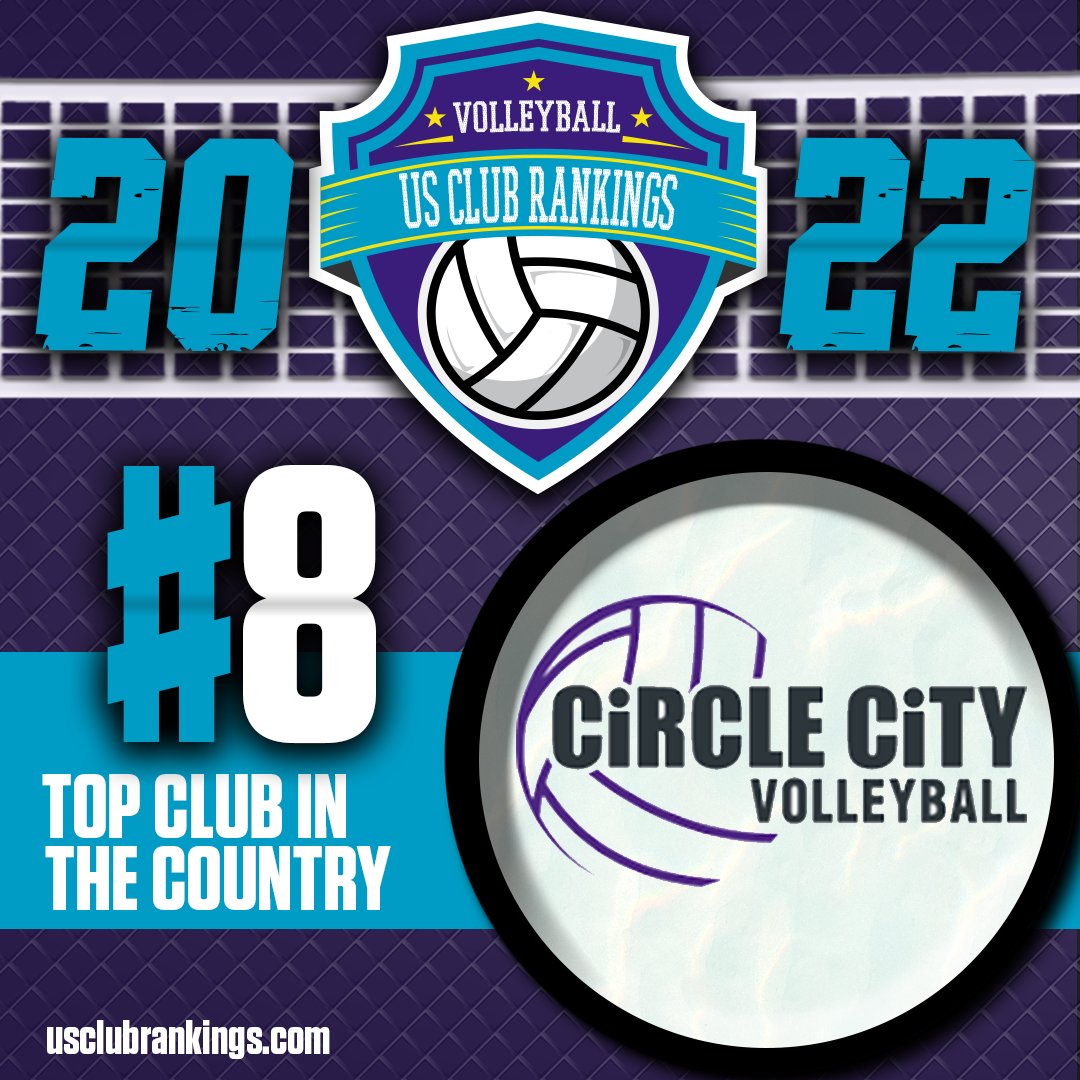 Next up on our list of the top clubs in the country, ranking #8: <a href="/circlecityvbc/">Circle City VBC</a>!