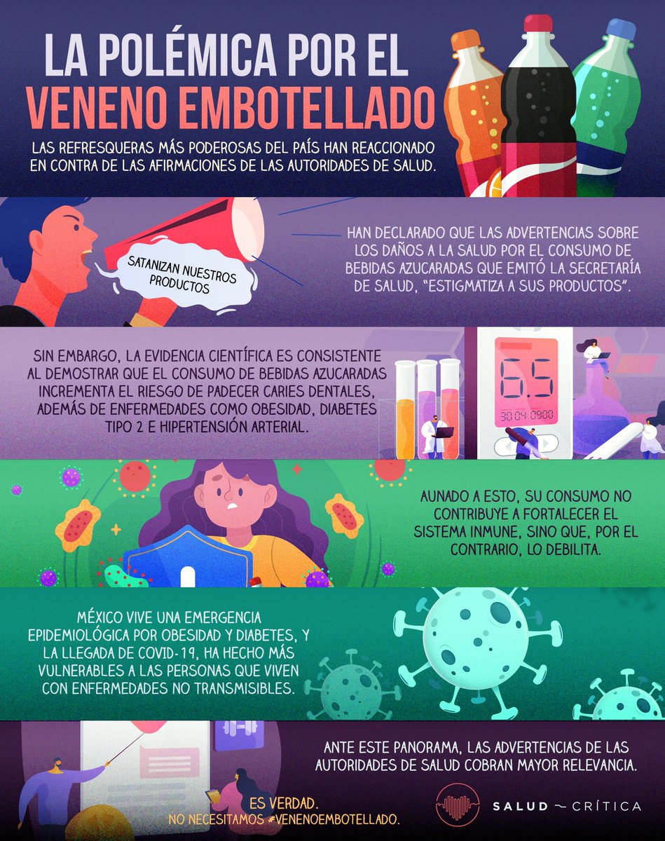 SaludCriticaMX's tweet photo. Cuando se toma un refresco:
Se acepta que la industria tome recursos naturales de las poblaciones más vulnerables, para gastarlos desproporcionadamente en la producción de un producto que genera enfermedades y que contamina desde su producción hasta su consumo

¿Quieres refresco? https://t.co/MCCiP5MhBe