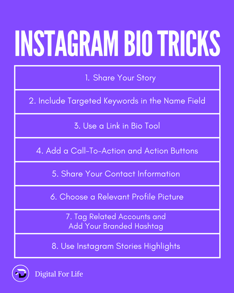 DigitalForLife1's tweet photo. 💥 A strong Instagram bio can determine whether a visitor taps "follow" or "dismiss." 😎
✨✨ And the greats keep their biographies succinct, charming, and most importantly, instructive using only 150 characters to establish the scene. 🎯

#instagrammarketing #instagramhacks https://t.co/zbhOET1ni0