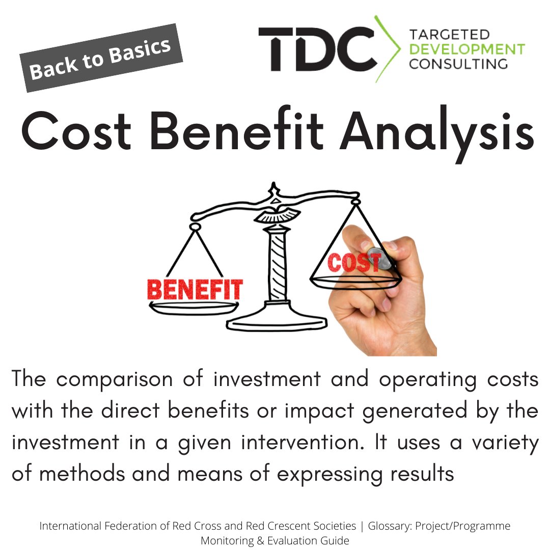 Targeted Development Consulting tweet media