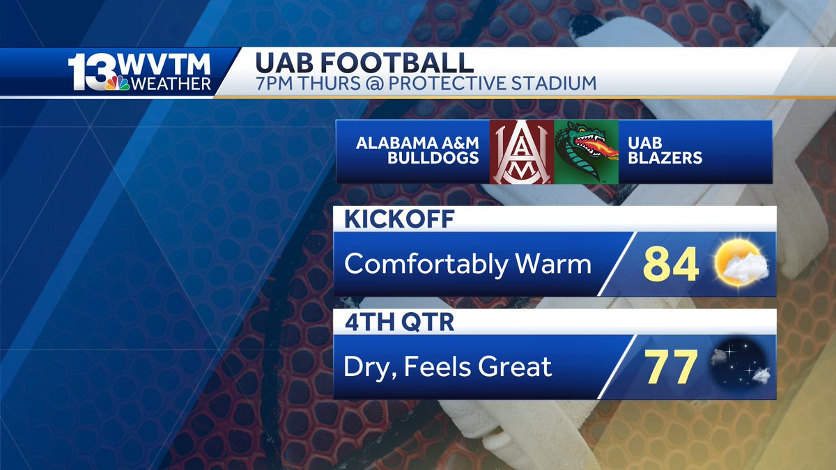 StephWVTM13's tweet photo. Just two more sleeps until the kickoff of #UAB football. The weather looks fantastic!

#winasone https://t.co/DZsEs66bxI