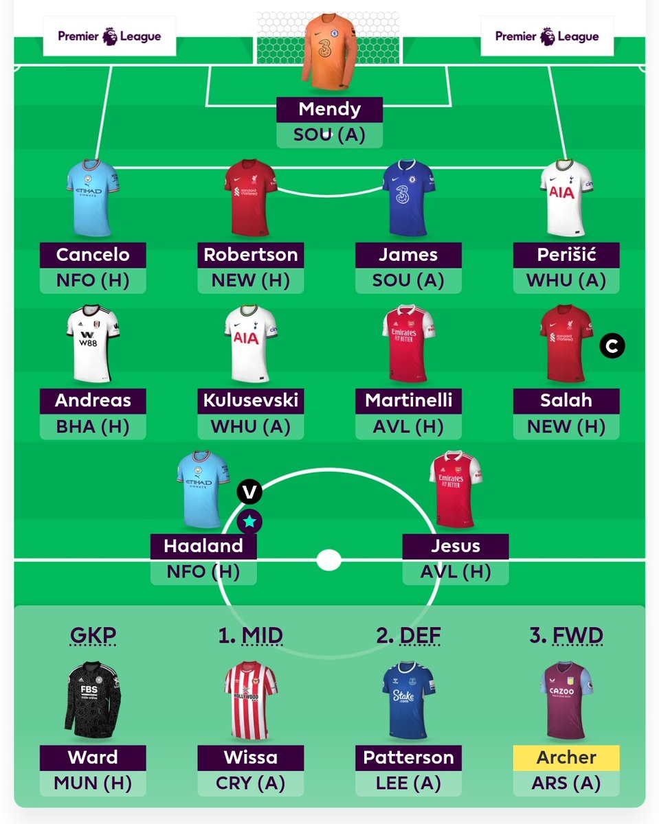 fpl_coaching's tweet photo. GW5 ready to roll. Very wary of rotation, 1 transfer to switch Andreas for Bailey to better compensate if James doesn't play. 🤞🤞
#fplcommunity #fantasypremierleague #fplcoach #gw5 https://t.co/uIj61Nj1ai