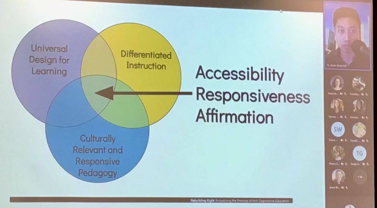 JBoglevsky's tweet photo. Great Keynote presentation @Jason_To HWDSB InspirED Conference https://t.co/Yie6ym047I