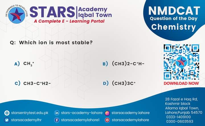 StarsAcademy15's tweet photo. Online and On Campus NMDCAT/ECAT/9th,10th,FSc Preparation

For Admissions 
☎️Contact us 03331409400

For Preparation #NMDCAT, #ECAT #EntryTest2021-2022

Head Office:Allama Iqbal Town Lahore.
https://t.co/bocHlMgvjm

#entrytest #preparation #starsacademyheadoffice #mdcat #ecat https://t.co/jovohVTcom