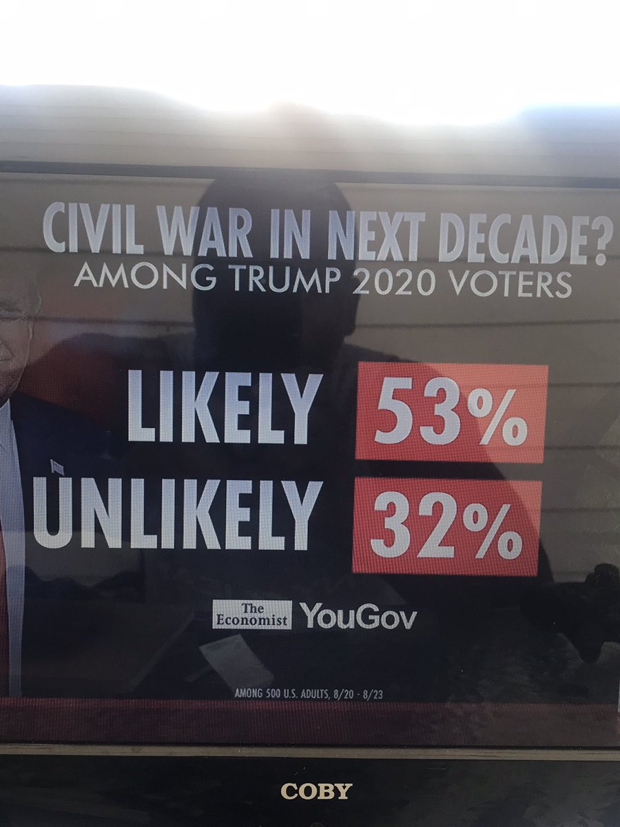 RealReadiness's tweet image. Let’s get some opinions on this topic. How do you guys feel about these polls. #comment #share #prepper