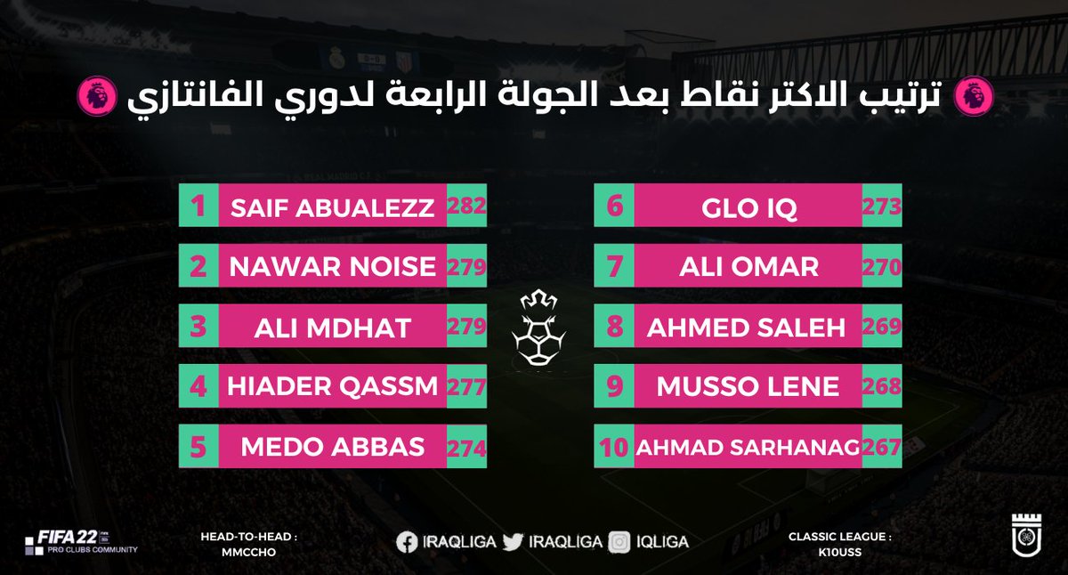 الدوري العراقي الالكتروني 🇮🇶 tweet media