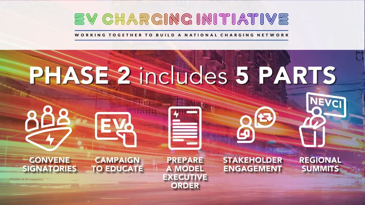 National EV Charging Initiative tweet media