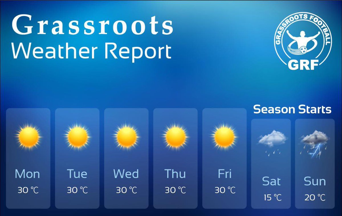 Teamgrassroots_'s tweet image. Absolutely nailed on this. 😂