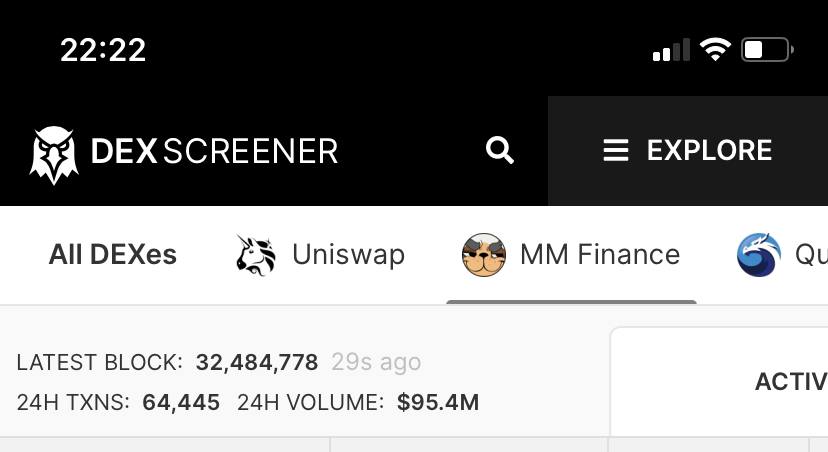 Pioneermoonzila's tweet photo. @MMFcrypto has higher trading volume than uniswap in polygon @Uniswap 

Tier 1 exchange listing. Launchpads, MMA, MMX madmex, perpetuals exchange and much more coming. Buckle up 💯🚀

#LFGM 🥂💯 https://t.co/O9dwfjYPQt