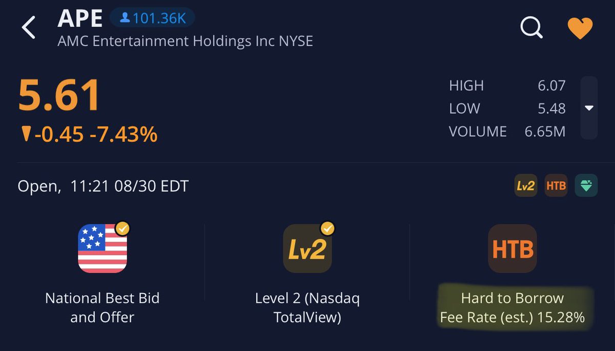 TiaBolt2's tweet photo. Relax. Everything is down. 
HTB on APE up there.

• Buy
• Hold
• Relax

#AMC #APE $AMC $APE
#AMCNEVERLEAVING 
#amcshortsqueeze 
#AMCDividend 
#AMCSTRONG 
#AMCSTOCK 
#ApeNotForSale
#AMC100K #AMC500K https://t.co/bhpLizj1cP