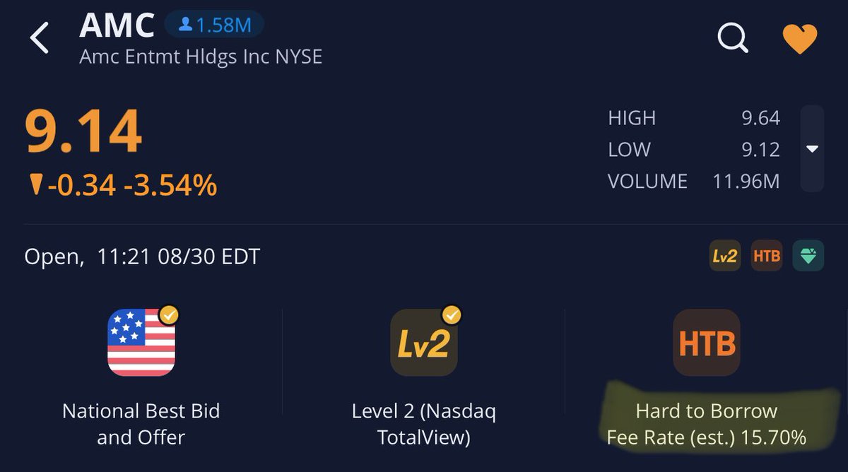 TiaBolt2's tweet photo. Relax. Everything is down. 
HTB on APE up there.

• Buy
• Hold
• Relax

#AMC #APE $AMC $APE
#AMCNEVERLEAVING 
#amcshortsqueeze 
#AMCDividend 
#AMCSTRONG 
#AMCSTOCK 
#ApeNotForSale
#AMC100K #AMC500K https://t.co/bhpLizj1cP