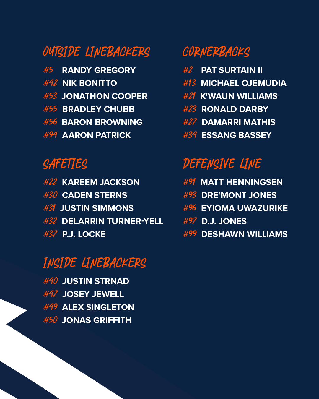 Denver Broncos on X: 'Introducing  your initial 2022 Denver Broncos  53-man roster!  / X
