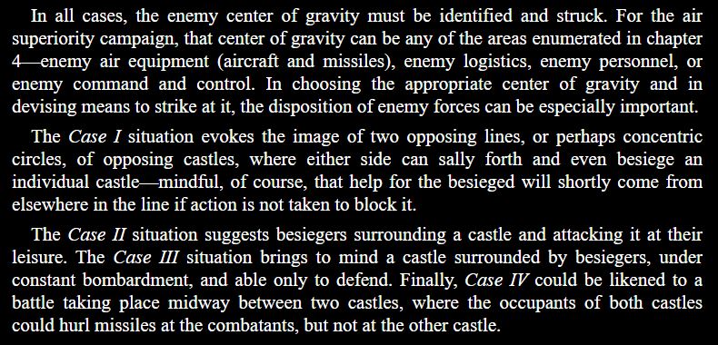 Airpower theorist John Warden used the metaphor of “castles” to describe airfields defended by air d...