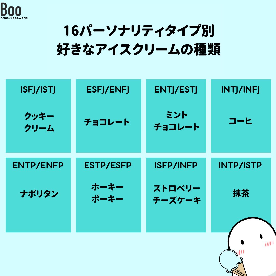 BooJapan1's tweet photo. あなたの好きなアイスクリームのフレーバーは何ですか?🍨 BooではMBTI診断を基に、相性の良い相手に出会う事が出来ます🥰
📲iOSまたはAndroidで早速ダウンロードしましょう👇
🔗https://t.co/sPnVQPyszH
#MBTI診断 #友達探し #人気急上昇 #トレンド #bootheapp #16types #出会い #アプリ https://t.co/yWHUWyspDy