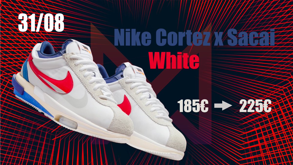 Cop or Drop? 🤔