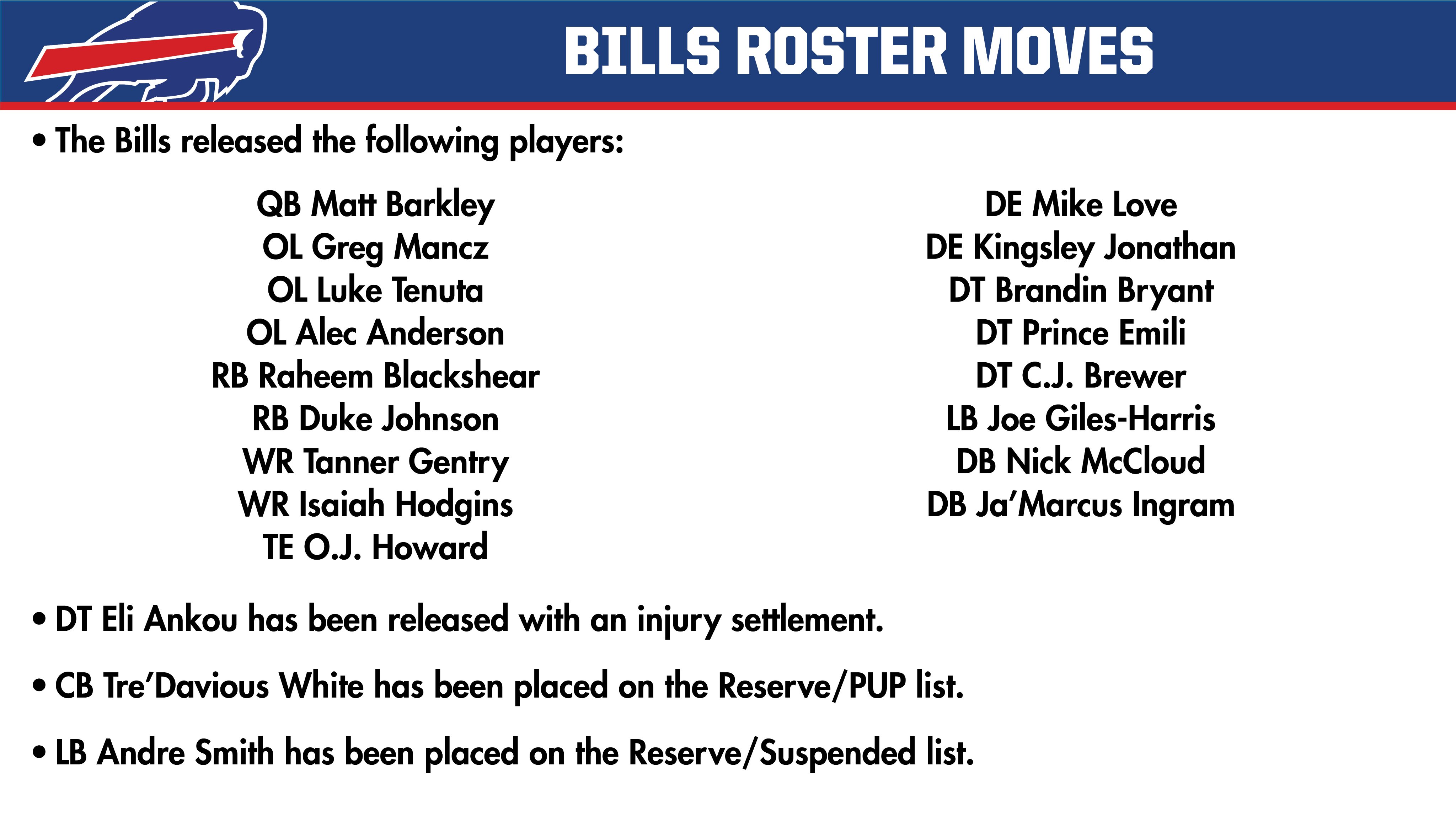 buffalo bills roster 2022