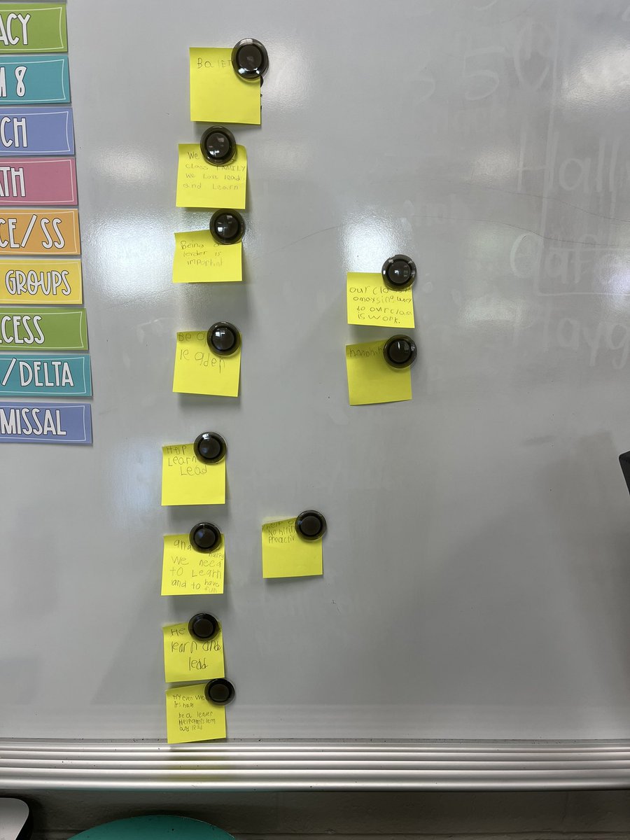 Today 2nd graders shared what idea was most important to include in our class mission statement! Leadership and teaching others seems to be a big theme! <a href="/CombsCatchUp/">Combs Catch Up</a>