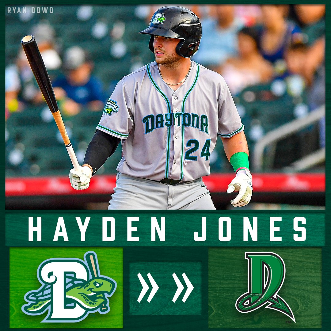daytonatortugas's tweet photo. ✈️ 🅳🅰🆈🆃🅾🅽 🅱🅾🆄🅽🅳 ✈️

In conjunction with the @Reds, we have announced the following transfers to High-A @DragonsBaseball:

🐉 RHP Julian Aguiar
🐉 RHP Frainger Aranguren
🐉 C Hayden Jones

Congratulations to all three gentlemen. Best of luck! #SHELLebrate🐢 https://t.co/VNYEtPOiWn
